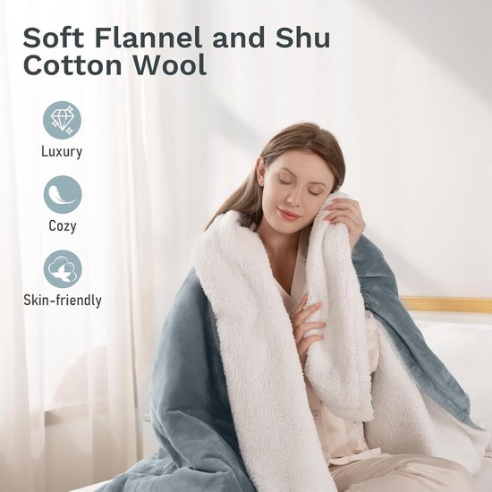 Vrouw omarmt zichzelf met een zachte, grijze deken met witte sherpa voering. Tekst: Soft Flannel and Shu Cotton Wool, Luxury, Cozy, Skin-friendly.