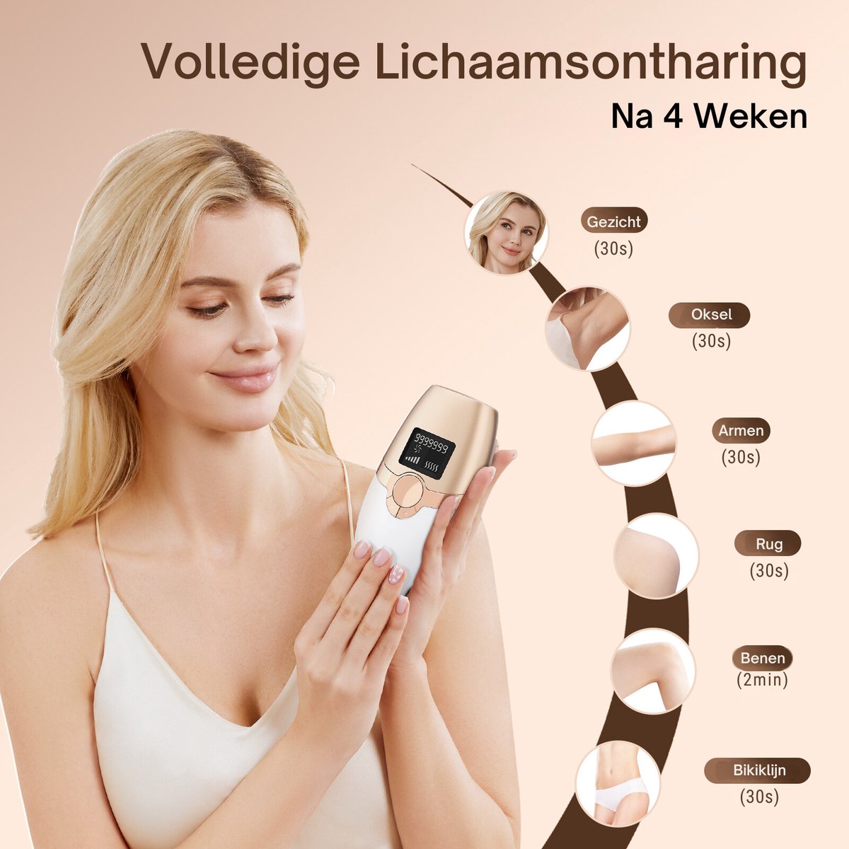 IBORRIA T4 - Compact IPL Ontharing thumbnail 3