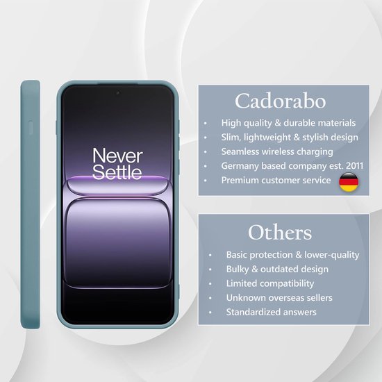 Een matgroen telefoonhoesje naast een smartphone met 'Never Settle' op het scherm. Links een tekstblok met 'Cadorabo' en rechts met 'Others'.