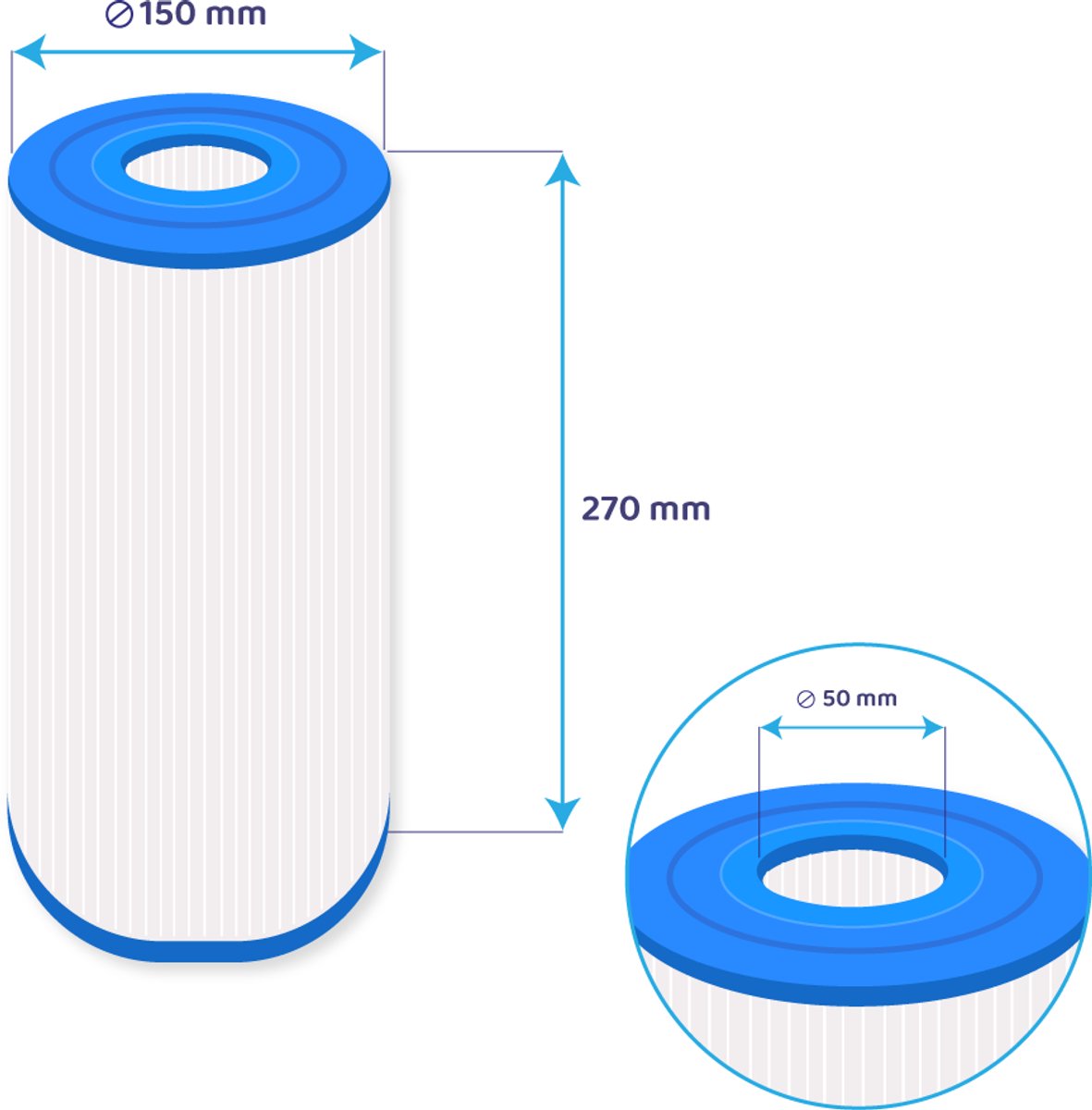 Darlly Spa Waterfilter SC712 / 60301 / C-6430