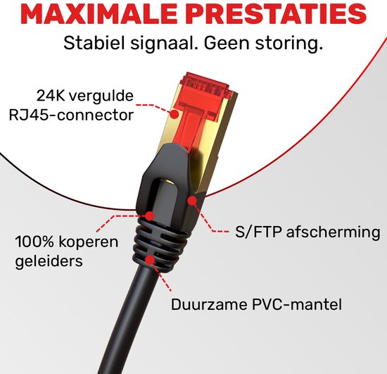 Câble Ethernet ProFPS Cat 8 – 3 mètres – 40 Gbit/s et 2 000 MHz – S/FTP – RJ45 – 100 % Koper – Zwart – Câble réseau pour Gaming, TV, routeur et Switch