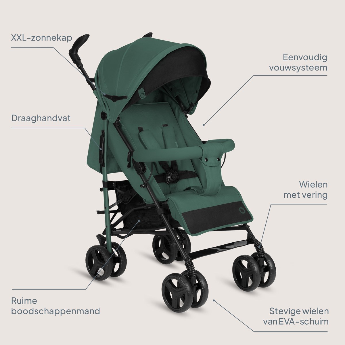 Lionelo Irma - Buggy - Wandelwagen- Lichte 7kg - tot 15 kg - Geveerde wielen - 360° - tot 5 jaar - Opbergmand - Verstelbare handgreep - Snel inklapsysteem - Compact formaat – foto 3