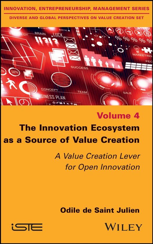The Innovation Ecosystem as a Source of Value Creation - cover