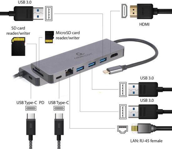 USB-C multi adapter 5-in-1 | bol