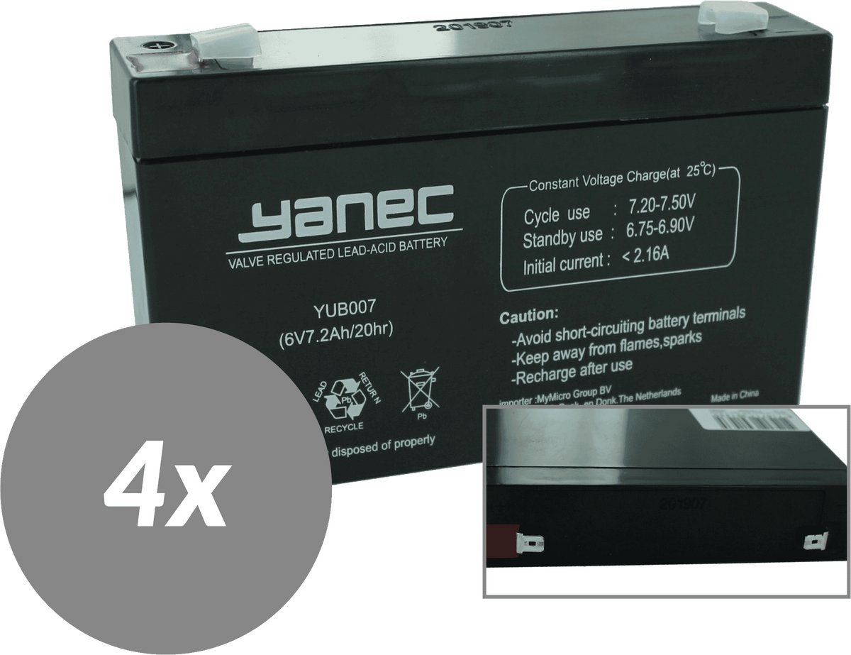 Yanec UPS Batterij Vervangingsset RBC34 (Excl. Kabels)