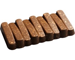 Coco & Sebas Dubai Bar Melk