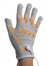 Circulation Maxx BioEnergiser - Bloedcirculatie - Stimulator - Handschoenen