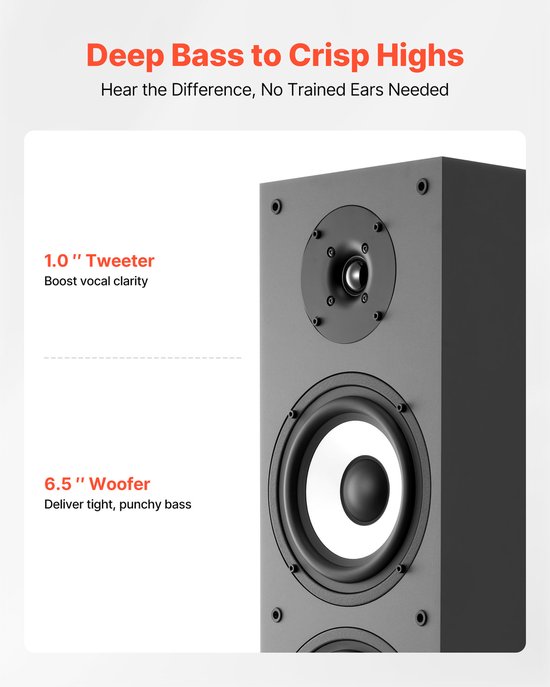 VEVOR Staande Luidspreker 2-Weg Systeem Hifi 200W 70Hz–20kHz 2,54CM Tweeter van Merkloos — afbeelding 4