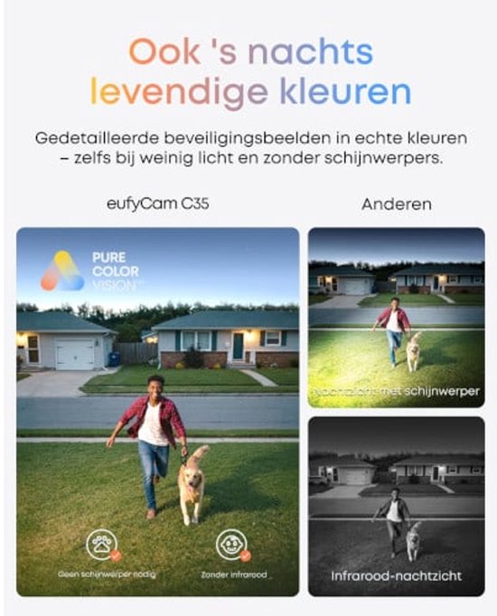 eufyCam C35 met levendige kleuren bij weinig licht, vergeleken met infrarood nachtzicht.