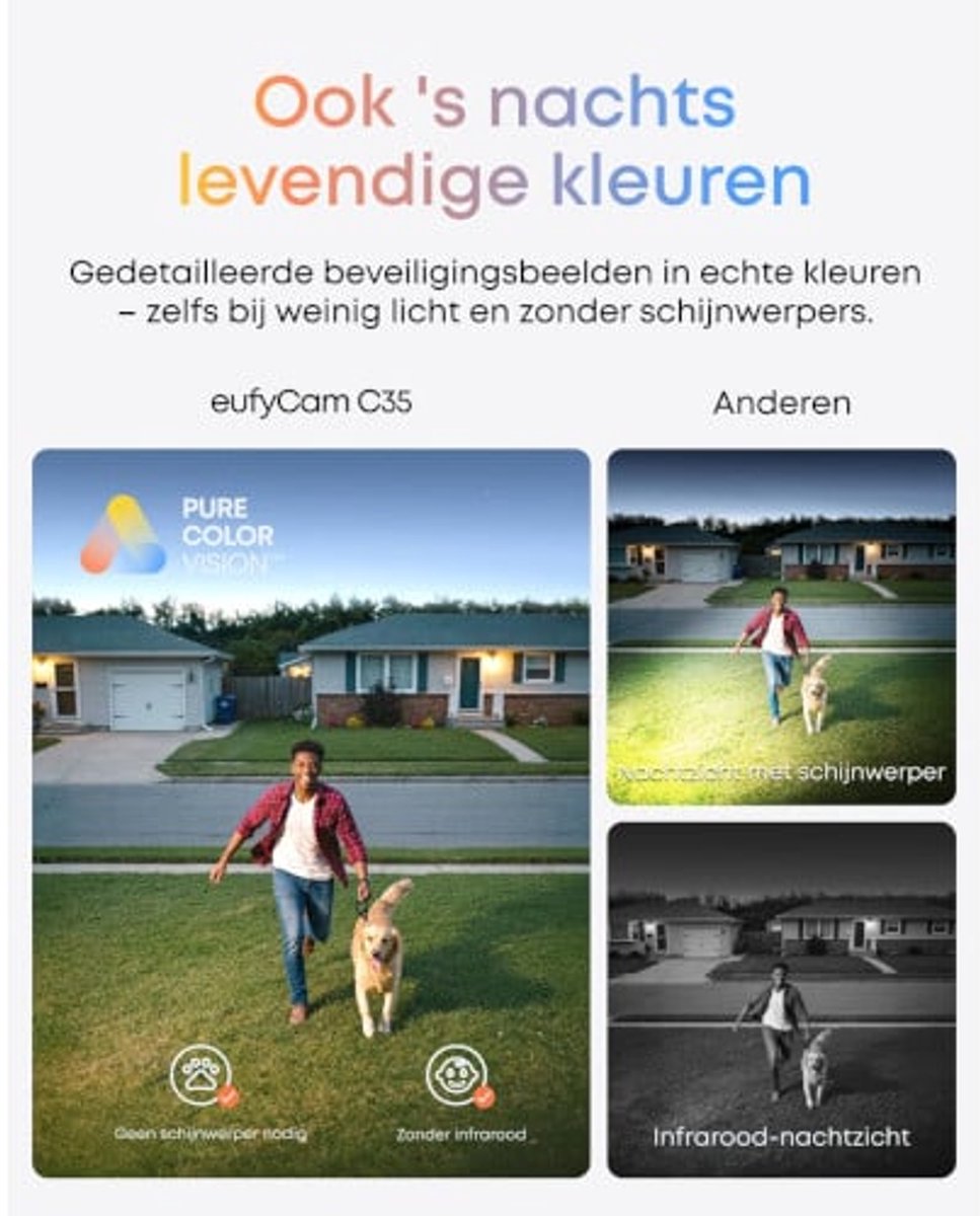 eufy eufyCam C35: draadloze camera met kleurennachtzicht thumbnail 5