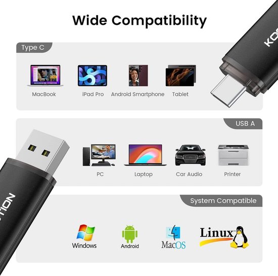 5 stuks USB C Flash Drives 32GB met USB 2.0 - Dubbele Connectiviteit ...