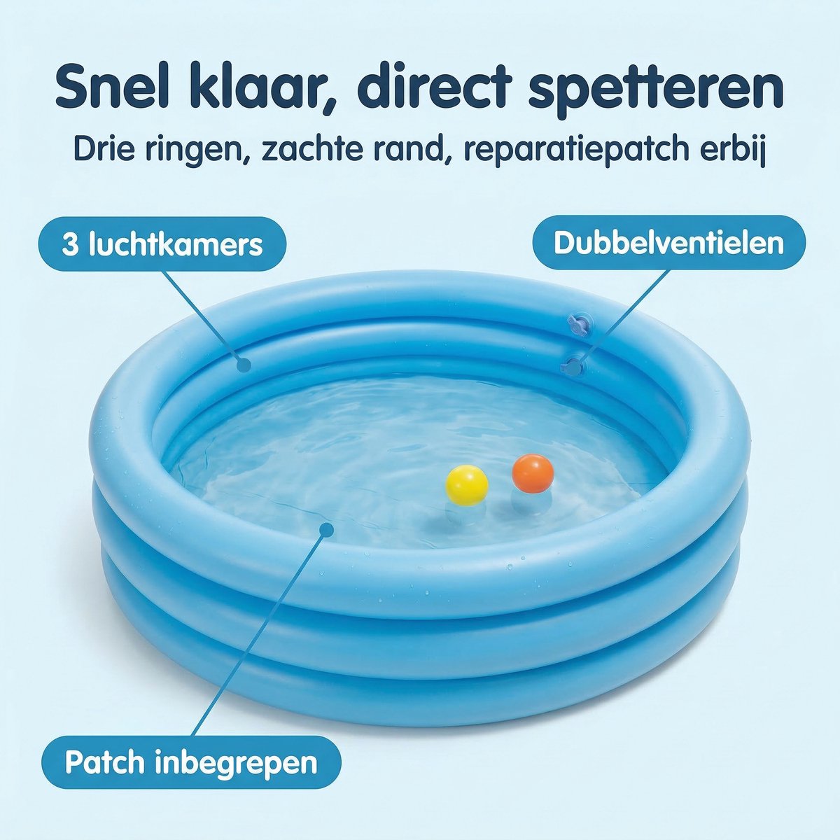Lomera Opblaaszwembad - Kinderzwembad - Kinderbad - Opblaasbaar Zwembad - Opblaasbadje - Kinderbadje - Baby Zwembad - Baby Badje - Peuter Zwembad - Peuterbadje - 3 Ring Zwembad - Opblaaszwembad Rond — afbeelding 2