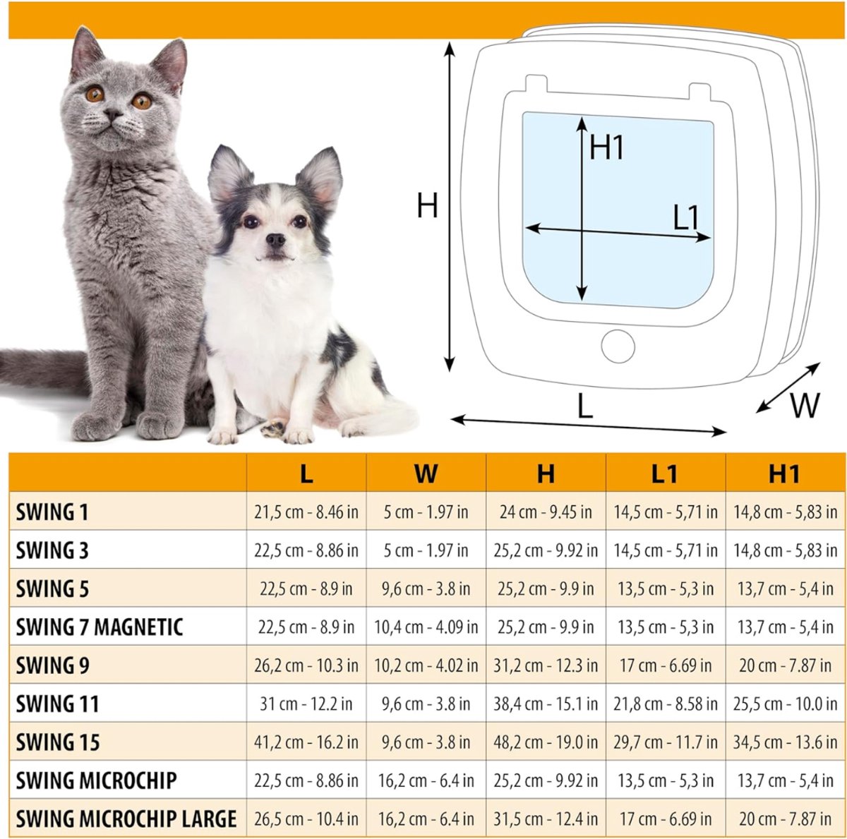 SVN® Kattenluik Met Chipherkenning - Kattenluik chip - Kattenluik met Microchip – Wit - 32cm x 27cm x 32cm thumbnail 5