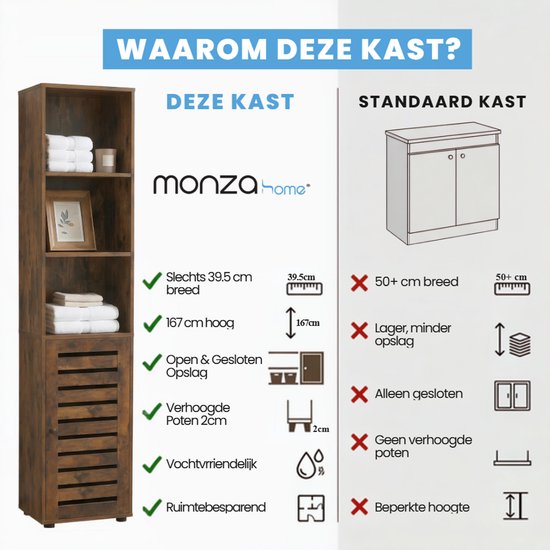 Monza Home® Badkamerkast Kolomkast Opbergkast - 167x39.5x30 cm - Vintage Bruin