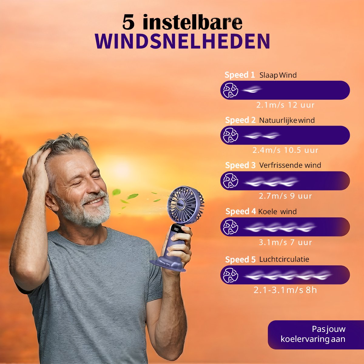 Oplaadbaar USB Handventilator - Draagbare Mini Ventilator met Standaard, Telefoonhouder en Nekkoord - 3 Standen - 3000 mAh - Voor Thuis, Kantoor, Onderweg, Vakantie en Festival - Paars — afbeelding 12