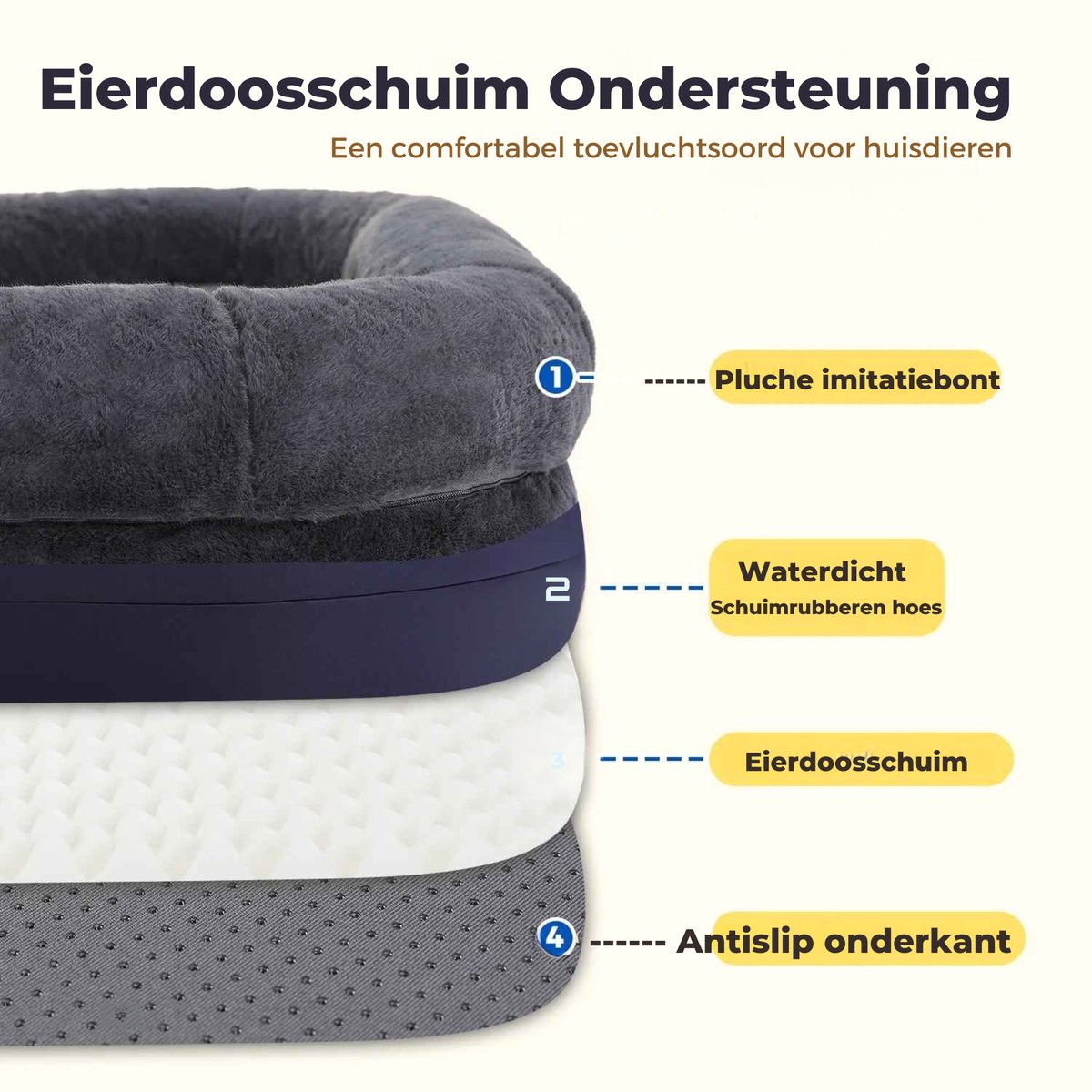 elevatecommerce Luxe Hondenbed XL voor Grote Honden thumbnail 2