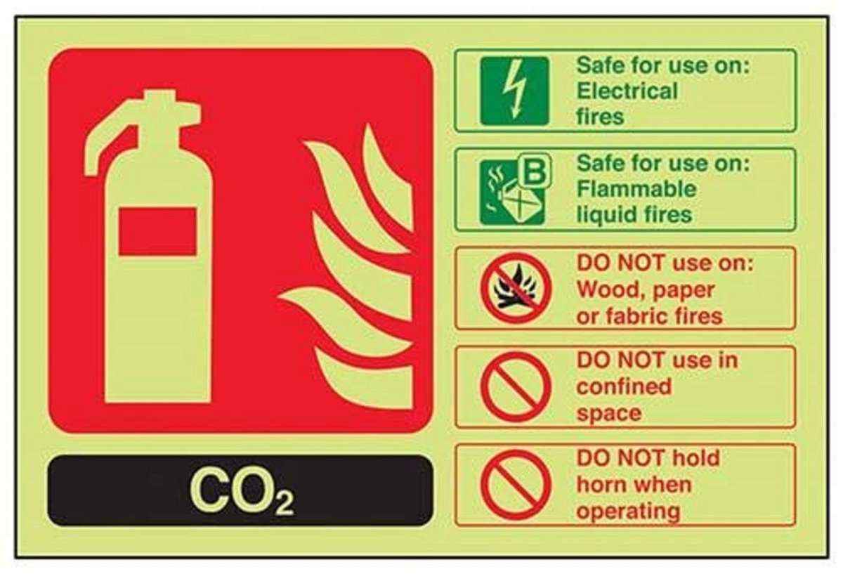 CO2 Brandblusser Sticker - Keuze Uit Vuurtype & Locatie - Lichtgevend Zelfklevend Vinyl