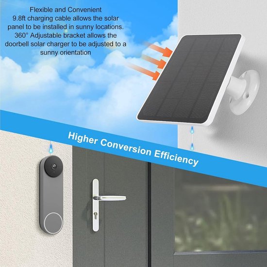 Zonnepaneel Deurbel Oplader - Compatibel met Nest en Ring Video Deurbellen - 10W — afbeelding 2