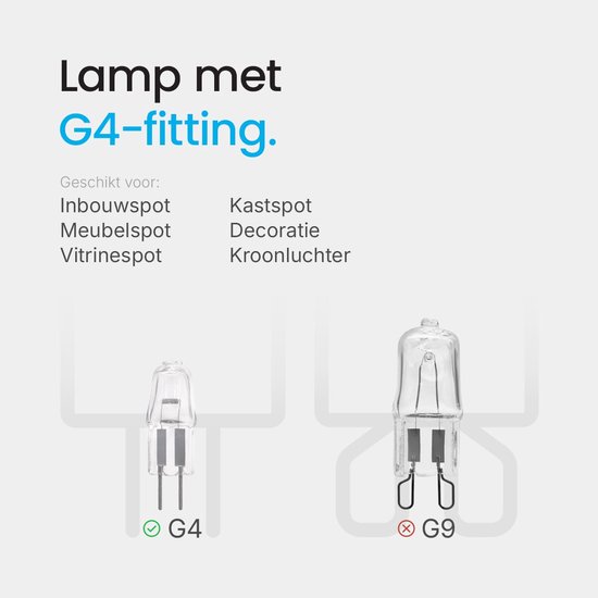 Vergelijking van G4 en G9 fittingen, met G4 lamp links (correct) en G9 lamp rechts (incorrect).