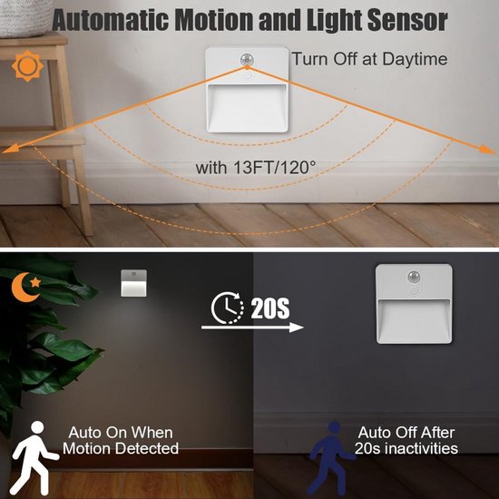 Automatisch LED-nachtlampje met Bewegingssensor - Kleurwisselend RGB Nachtlampje voor Kinderkamers en Meer — afbeelding 2