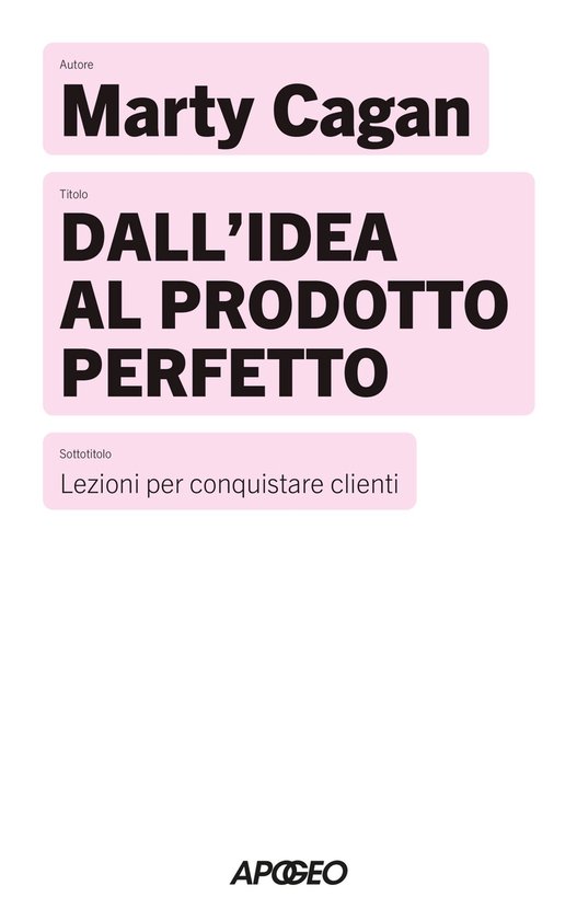 Dall'idea al prodotto perfetto - cover