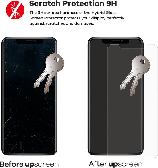 upscreen - Screenprotector voor Xiaomi 14T (Voor+Camera) - Folie Beschermfolie Beschermglas transparant