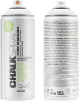 Afbeelding nummer  Laagste prijs