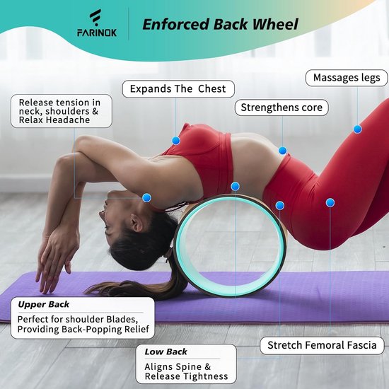 Yoga Wiel Set voor Stretch en Balans — afbeelding 5