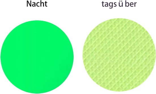 20x Antislip Stickers Badkuip Douche - Lichtgevend & Zelfklevend Veiligheidssticker Cirkels 10x10 cm — afbeelding 4
