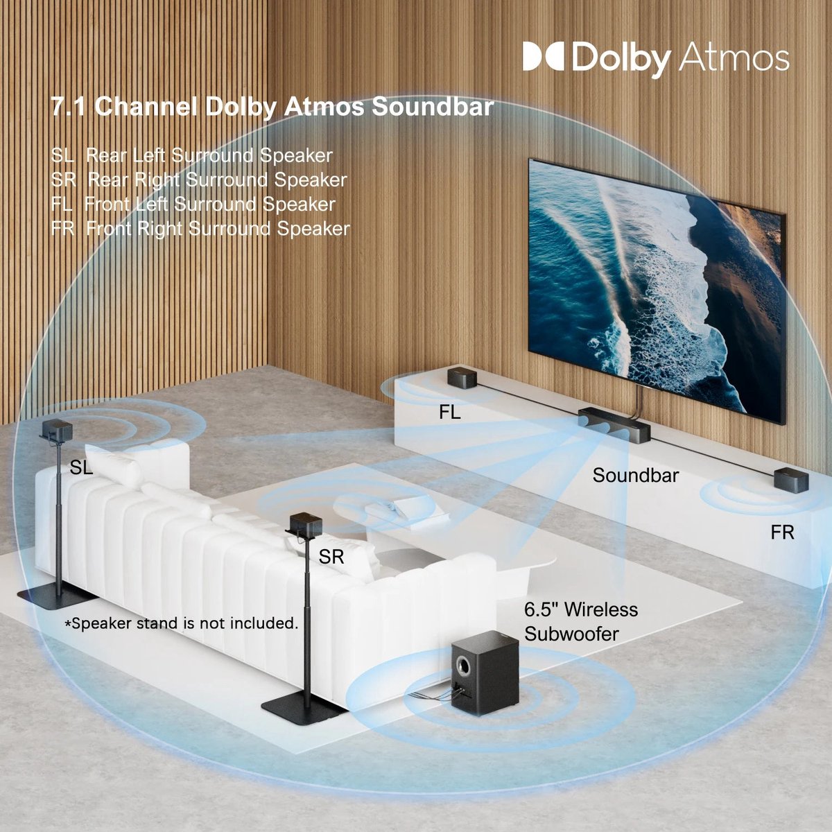 Corvance Soundbar 7.1 Kanaals Dolby Atmos met Draadloze Subwoofer - afbeelding 3