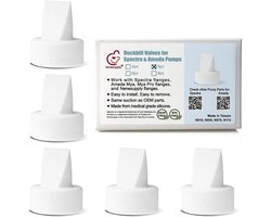 Eendenbek Ventielen voor Borstkanken – 5 Stuks, Compatibel met Medela en NeneSupply