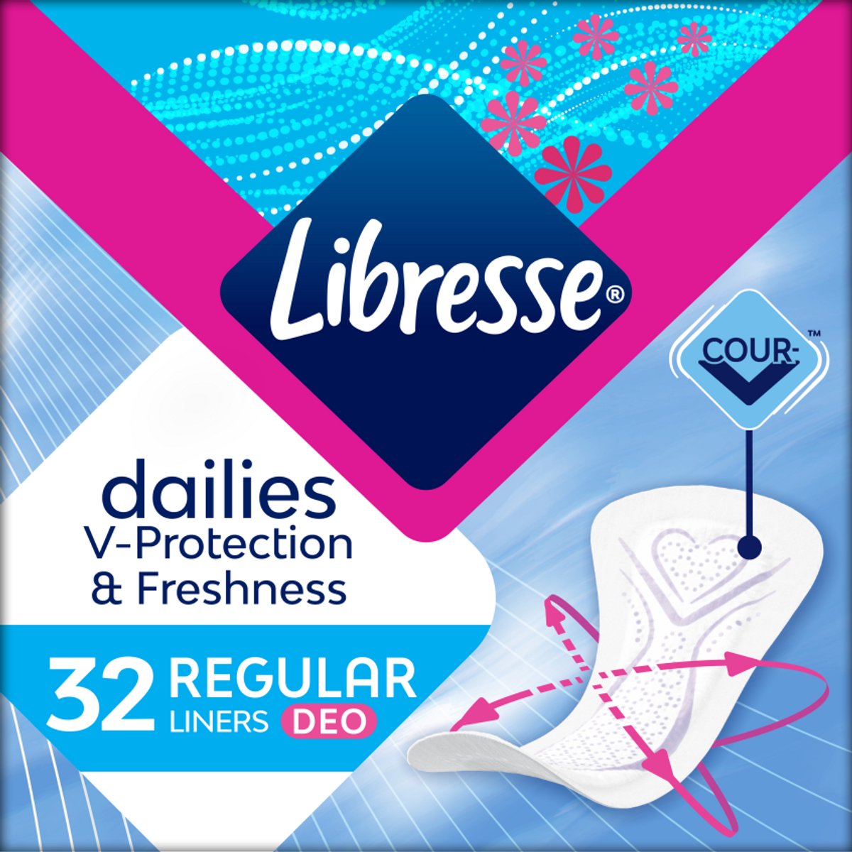 Bol.com Libresse Inlegkruisjes - Regular Deo Fresh - Voordeelverpakking 15 x 32 stuks aanbieding