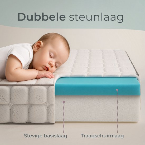 Baby slaapt op een matras met dubbele steunlaag: stevige basislaag en traagschuimlaag.