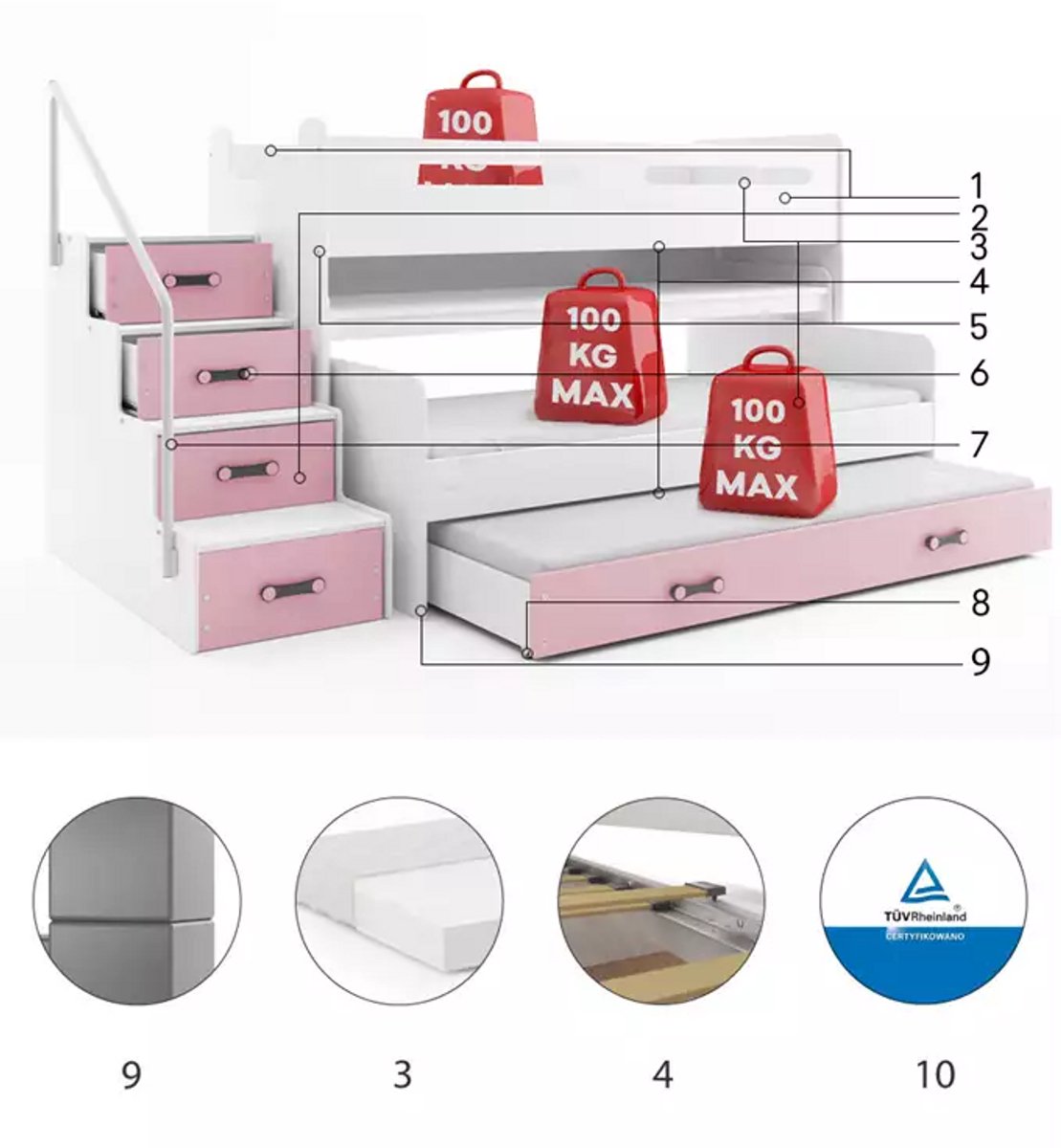BMS Triple - Jeugdbed MAX 1 -