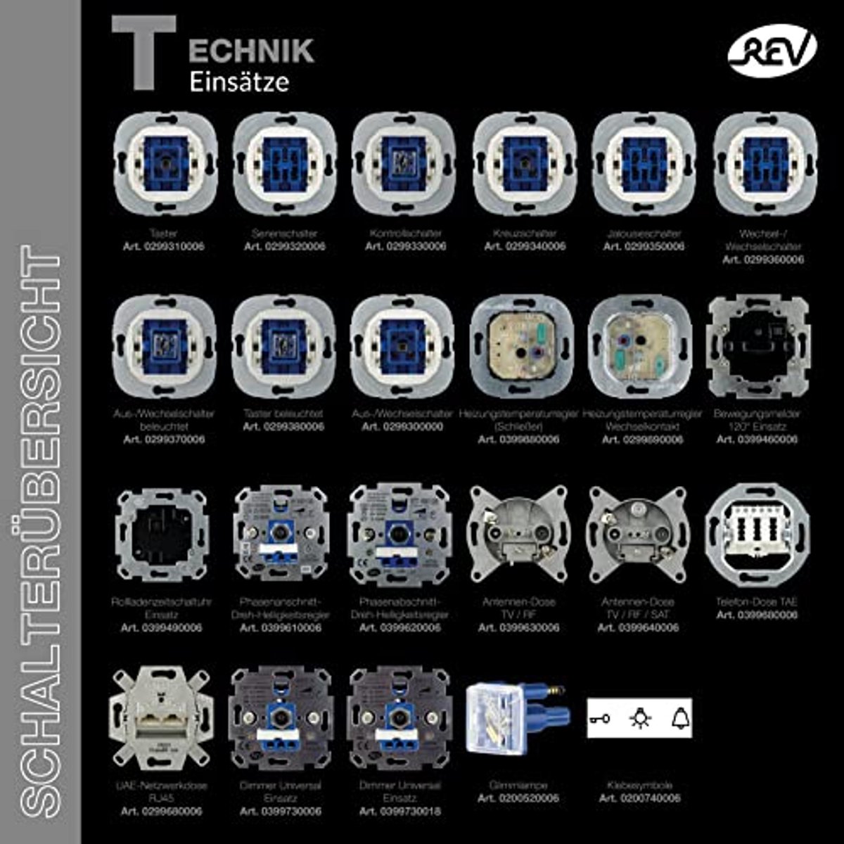 Techniek module gloeilamp voor inbouwschakelaars