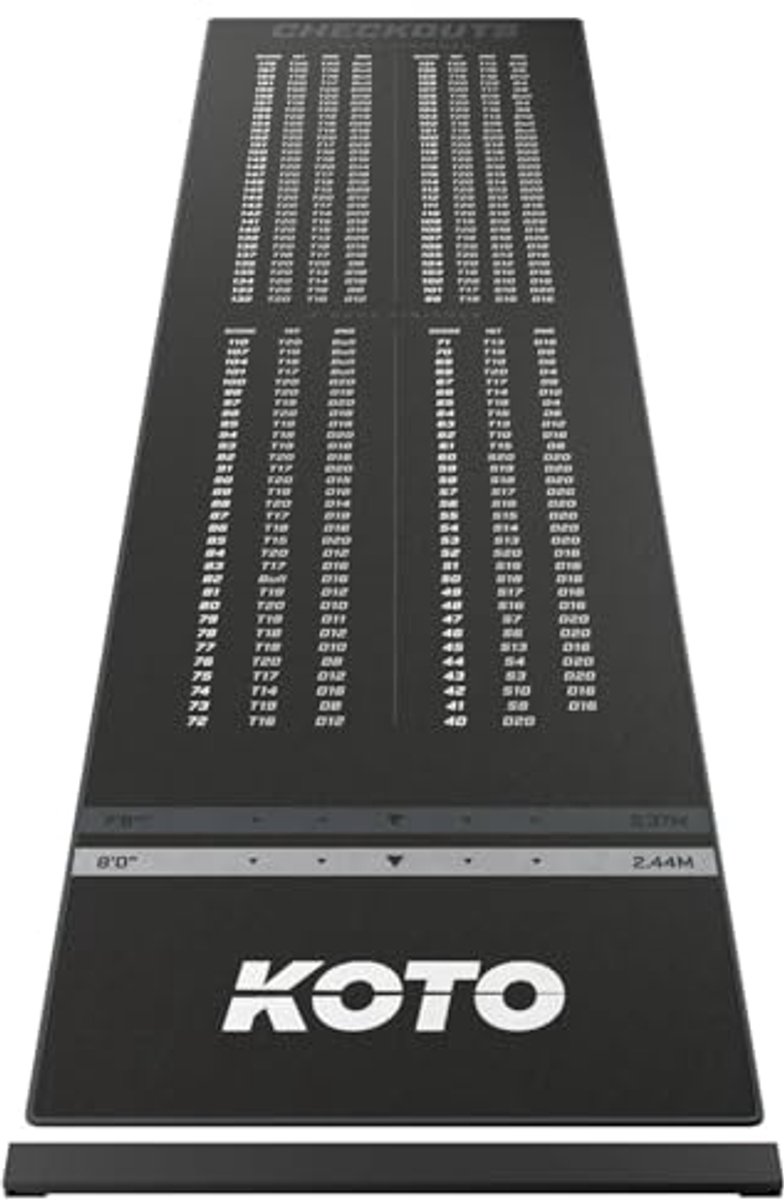 Dartmat met Checkout en Antislip Onderzijde 285 x 80 cm