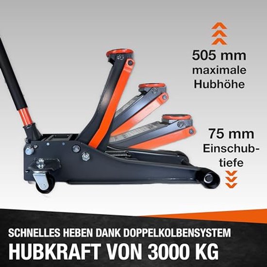 Grijze en oranje hydraulische krik met dubbel zuigersysteem. Maximale hefhoogte 505 mm, minimale hefhoogte 75 mm.