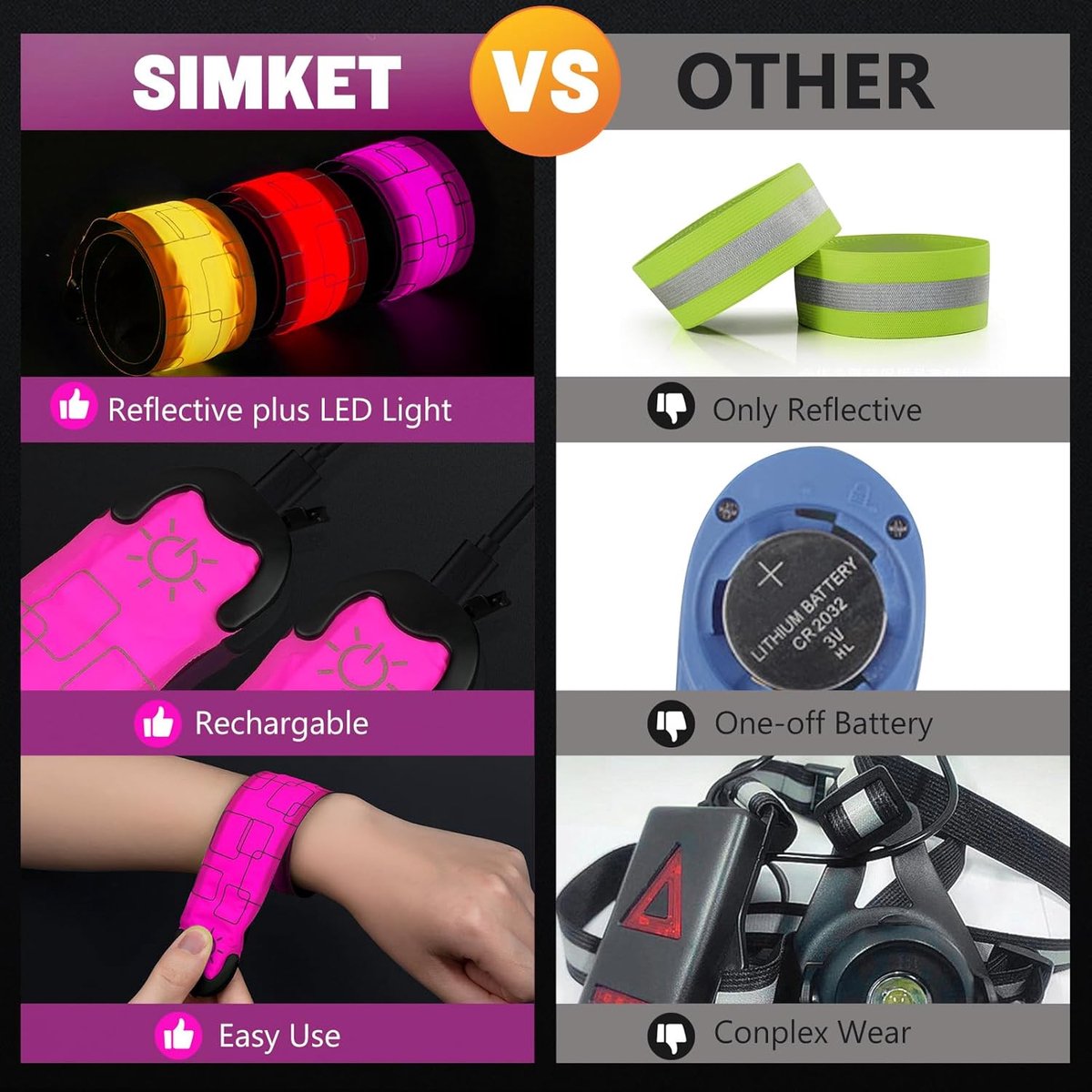 Ainiv Armbanden met ledverlichting, 6 kleuren, reflecterend, polsbandjes, joggingarmband, feestbenodigdheden voor volwassenen