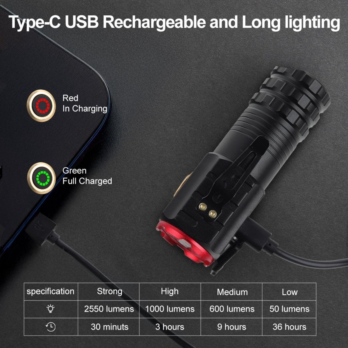 Super Bright LED Torch - Portable Mini LED Flashlight met USB Oplaadbaar - 5 Verlichtingsmodi - Kleine Zaklamp voor Kamperen en Noodgevallen - Zwart — cadeau in Sport & Outdoor - foto 3