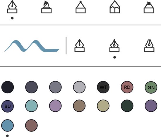 Verschillende iconen en kleurencirkels met labels