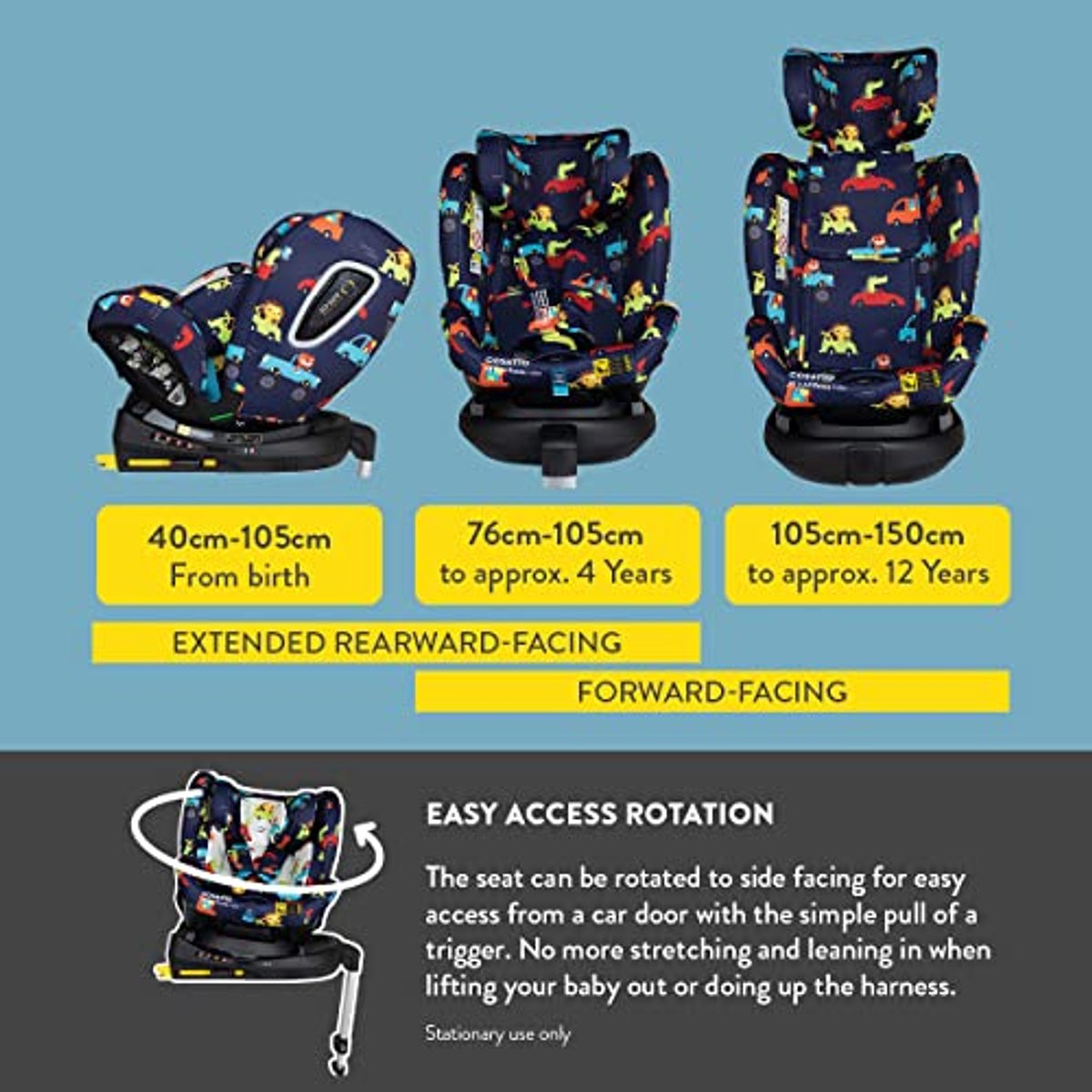 Image of 360 Rotating i-Size Autostoel voor Baby's en Kinderen van 0-12 Jaar met ISOFIX en Ergonomisch Ontwerp