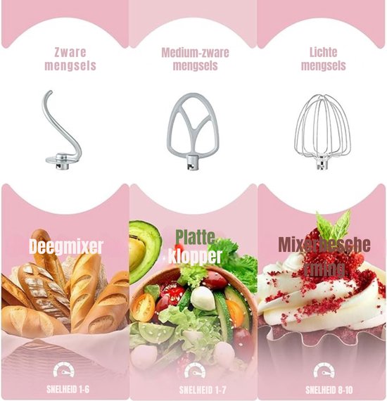 MMP® Mixer met mengkom - Mixer - Mixer met mengkom keukenmachine - Roze - ‎35cm x 33cm x 22cm van MMP® — afbeelding 4