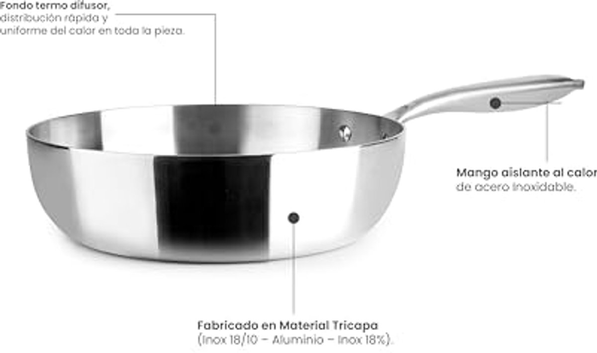 Drielaagse Roestvrij Stalen Pan 32 cm - Geschikt voor Inductie - Natuurlijk Koken zonder Antiaanbaklaag