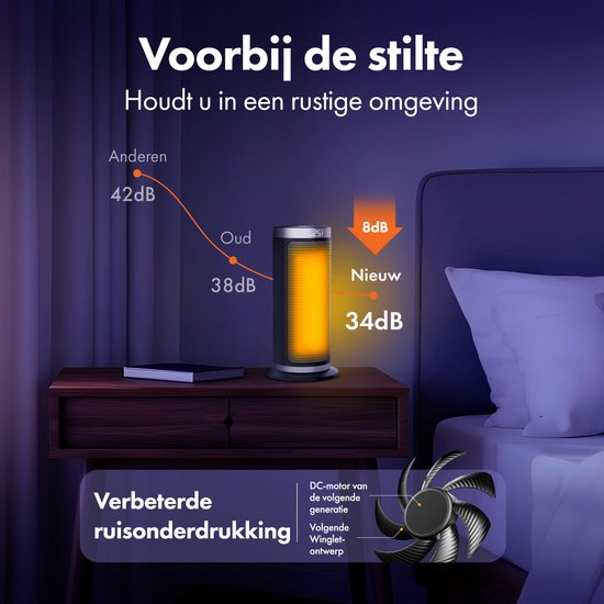 Verwarmingselement, Keramische Luchtverwarmer, 100W 220V Elektrische Keramische Verwarming Aluminium Verwarming Thermostaat Verwarming