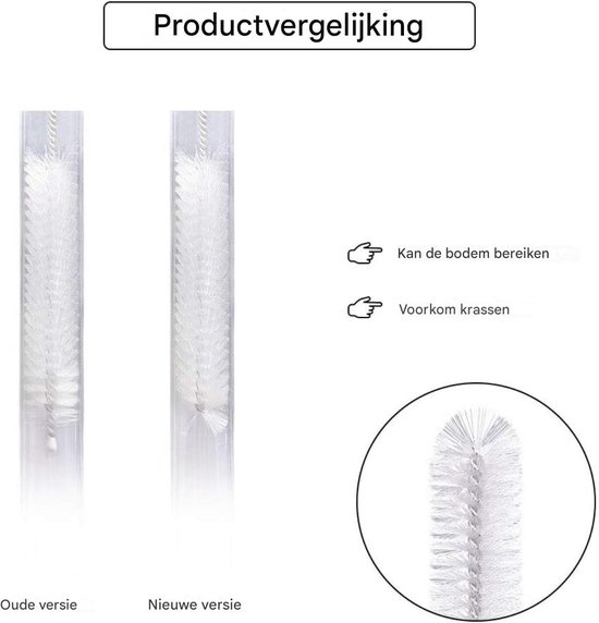TOVBMUP Automatische koffiemachine kleine reinigingsborstel - 12-pack - Rietjesborstelset - Babyflesreinigingsborstel - Melkslangborstel - Theepotsproeier nylon slangborstelset - Dunne flessenborstel - Wit van Tovbmup — afbeelding 3