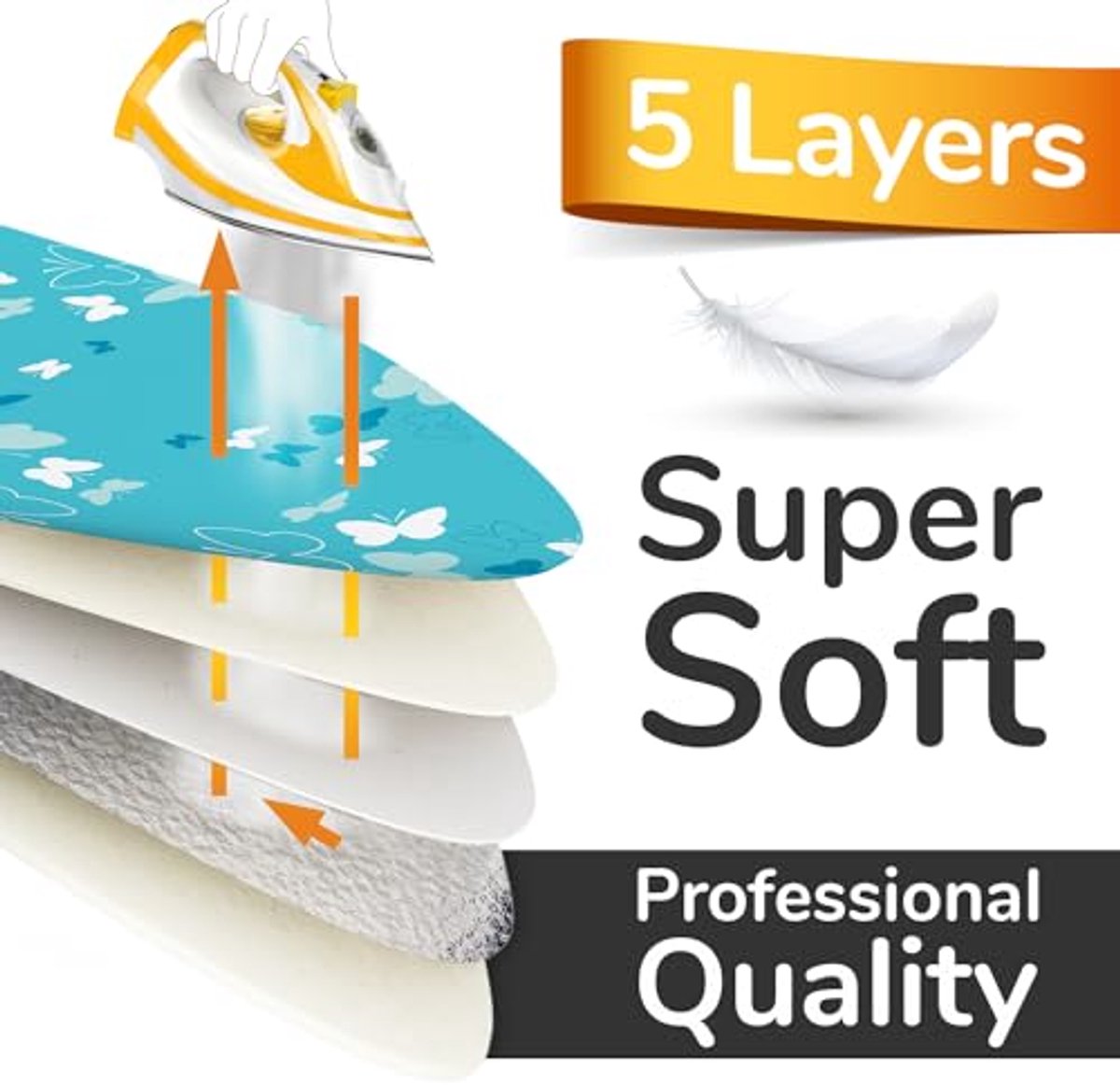 Tijdbesparende Strijkplank Hoes - Hitte & Stoom Reflecterend - 100% Katoen ÖKO-Tex Getest - Perfecte Fit - 125x40cm