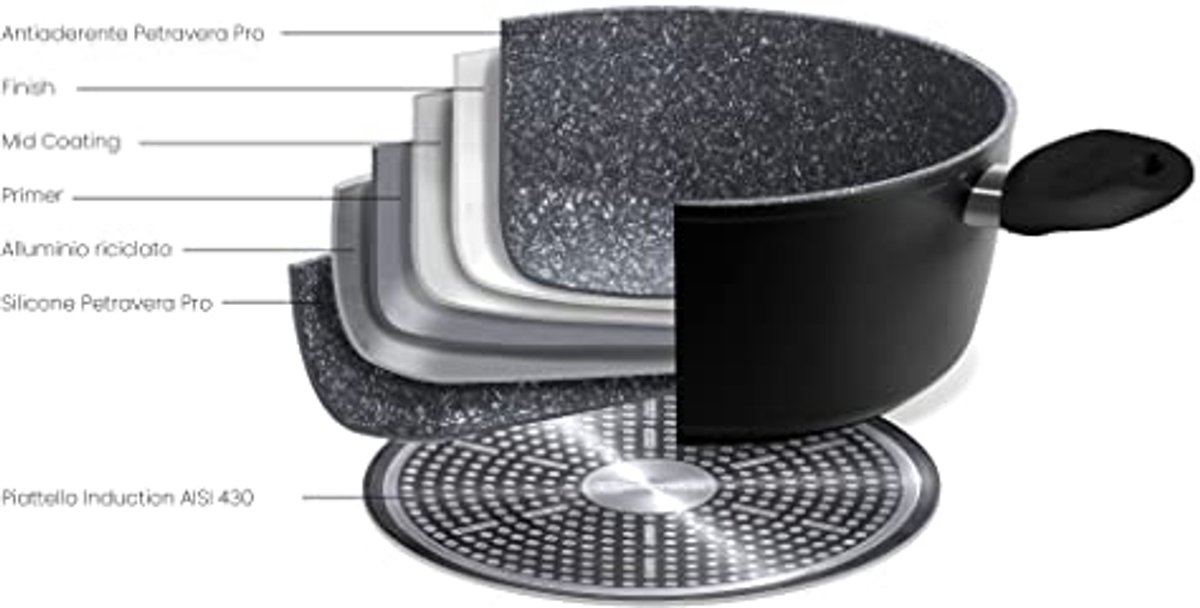 Inductie Koekenpan 24 cm Zwart Aluminium Geschikt voor Alle Kookplaten