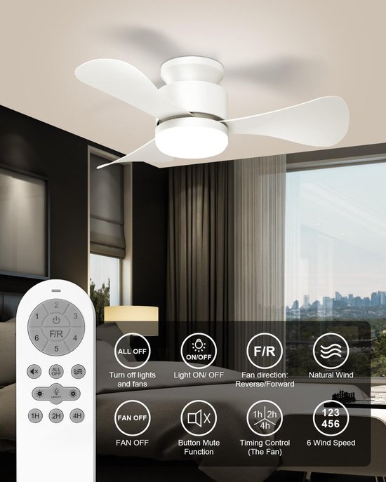 NETTLIFE Plafondventilator met stille LED-verlichting en