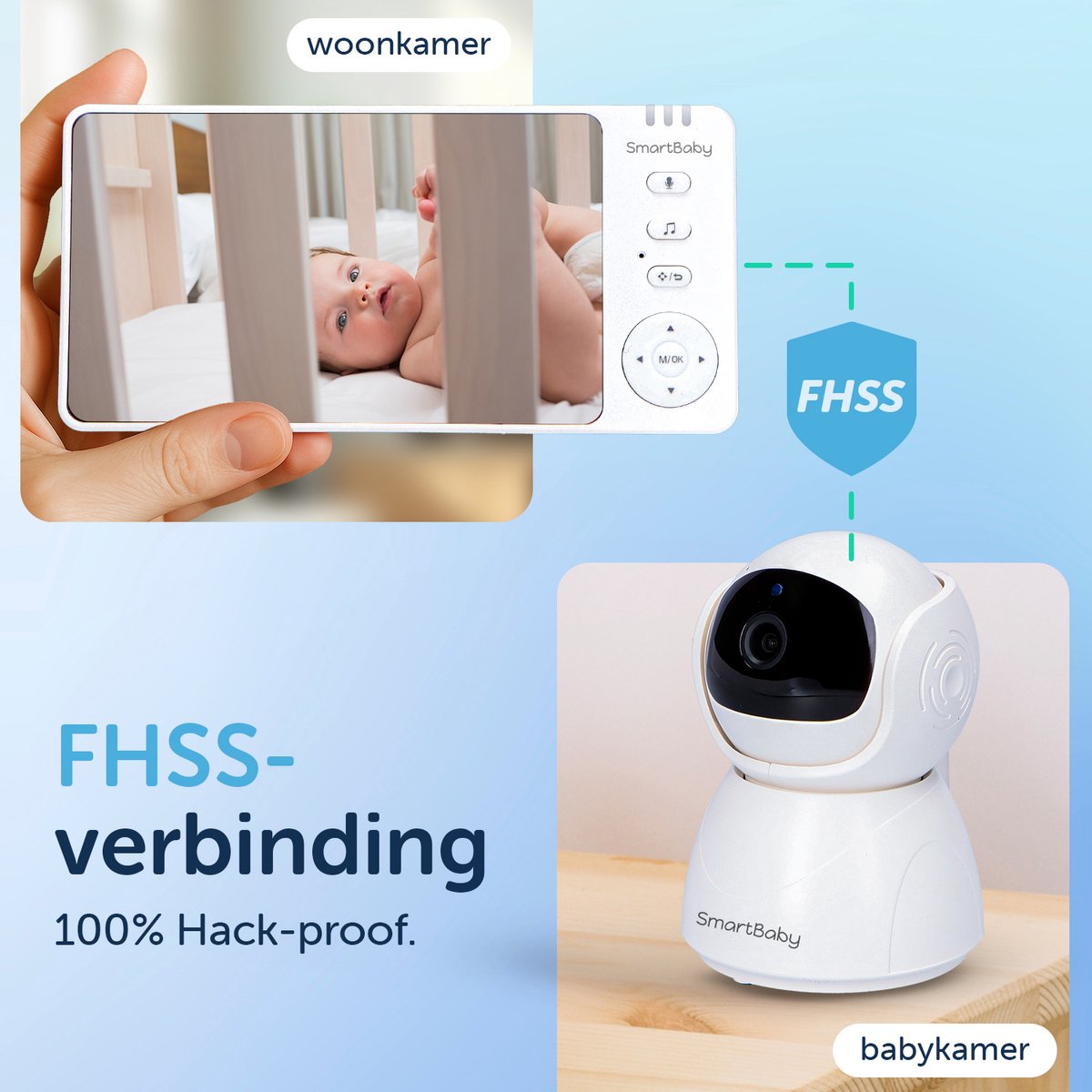 SmartBaby Babyfoon - Wifi-vrij & Draaibaar thumbnail 4