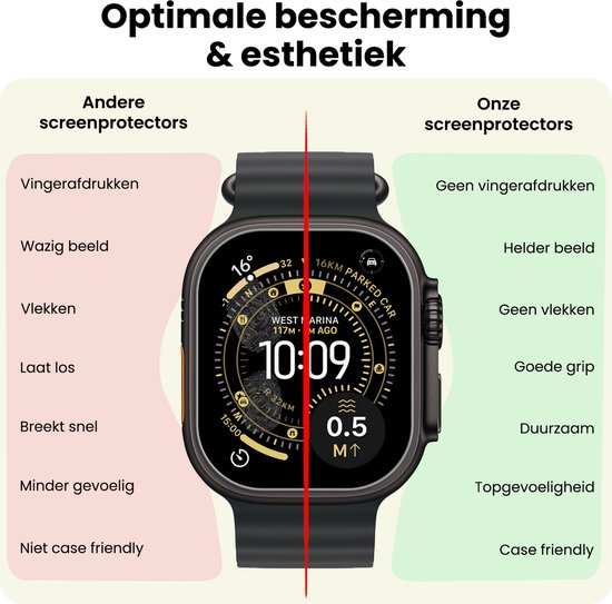 Screenprotector - 2 Stuks - Geschikt voor Apple Watch Ultra 3 (49 mm) - Sterk & Shockproof - Tempered Glass - Beschermglas Screen Cover - Gehard Glas - Bescherm Protector voor Smartwatch